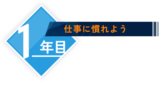 キャリアアップ事例