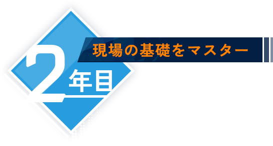 キャリアアップ事例